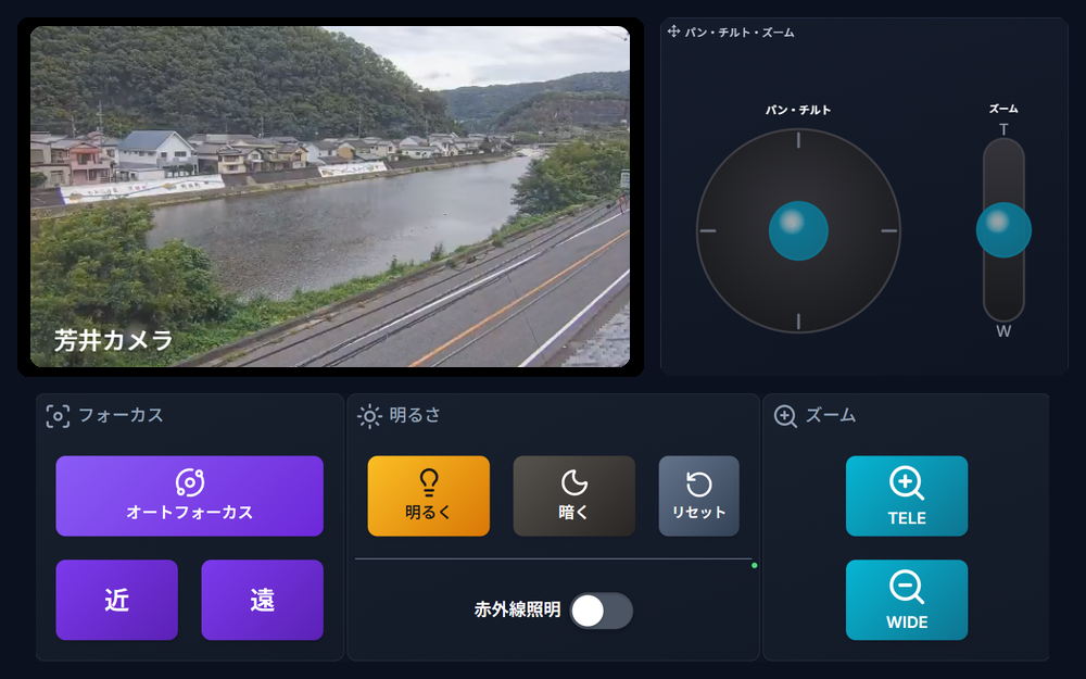 操作ウィジェットの画面